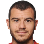 库尔图卢什头像,库尔图卢什图片