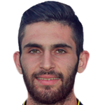 科索罗尼斯头像,科索罗尼斯图片