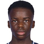 Christ Mukelenge头像,Christ Mukelenge图片