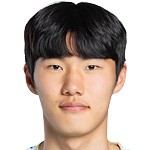 卢尹上头像,卢尹上图片