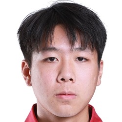 张嗣茂(U21)头像,张嗣茂(U21)图片