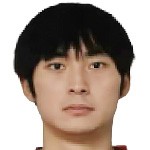 钟毅头像,钟毅图片