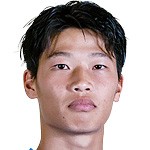 柯子昂头像,柯子昂图片