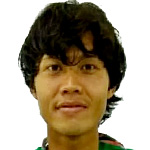 Rishadi Fauzi头像,Rishadi Fauzi图片