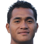 Lutelu Tiute头像,Lutelu Tiute图片