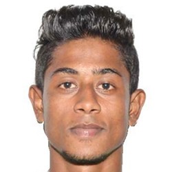 罗比乌尔-哈桑头像,罗比乌尔-哈桑图片