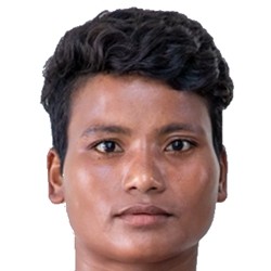 比玛拉-乔杜里头像,比玛拉-乔杜里图片